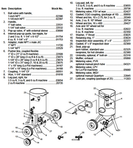 Clemco 03699 4" Opening Pop-Up Valve w/ External Sleeve