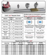 Load image into Gallery viewer, C.A Technologies CAT SLP HVLP Pressure Feed Spray Gun - Smart Pack