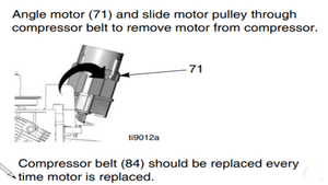 Graco 288613 RTX Motor Repair Kit