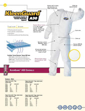 Load image into Gallery viewer, Kimberly Clark Kleenguard A30 Breathable Splash &amp; Particle Protection Apparel Coveralls - Zipper Front with 1&quot; Flap &amp; Elastic Back - 3X - 21 Each Case