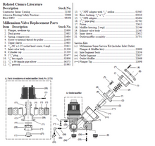 Load image into Gallery viewer, Clemco 21336 Service Valve Kits