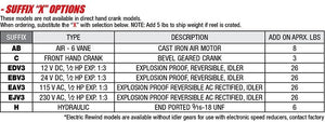 Cox Hose Reels 1195 Series Motor Driven Hose Reels