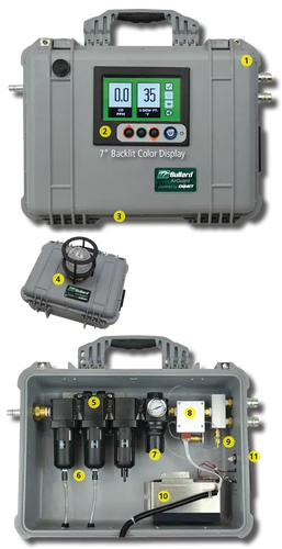 Bullard AGD50HA 4 Worker, 50CFM w/ Hansen/Industrial Interchange Coupling AirGuard Air Quality System