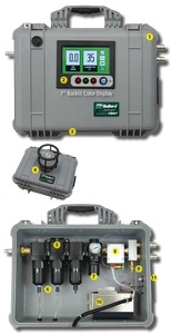 Bullard AGD50HA 4 Worker, 50CFM w/ Hansen/Industrial Interchange Coupling AirGuard Air Quality System