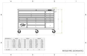 Extreme Tools® RX Series 72"W x 25"D 19 Drawer Triple Bank Roller Cabinet w/ Chrome Drawer Pulls