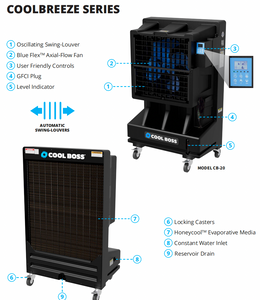 BendPak CoolBreeze Series CB-12SL Portable Evaporative Air Cooler