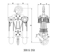 Load image into Gallery viewer, Tiger Lifting TCB-3000-30 30-tons Capacity 30-ft Std. Lift Premium Chain Block TCB with Overload Protection