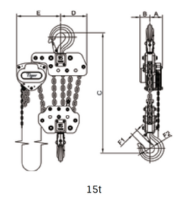 Tiger Lifting TCB-1500-30 15 tons Capacity 30-ft Std. Lift Premium Chain Block TCB with Overload Protection