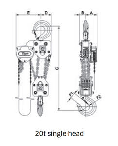 Tiger Lifting TCB-2000-30 20 tons Capacity 30-ft Std. Lift Premium Chain Block TCB with Overload Protection