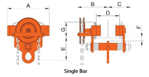 Tiger Lifting 2-tons Trolley TG Geared TGS