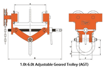 Load image into Gallery viewer, Tiger Lifting AGT-0300  3-tons Adjustable Trolley Geared AGT