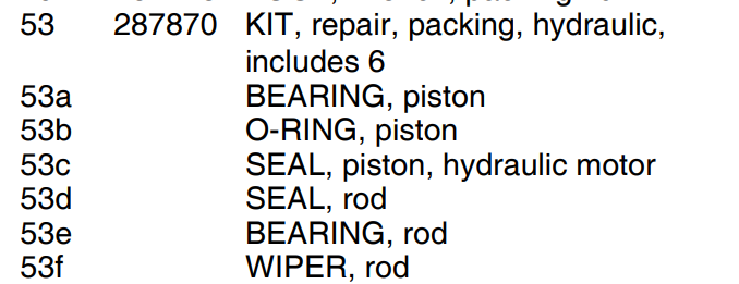 Graco 287870 Hydraulic Motor Seal Kit