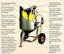 Load image into Gallery viewer, Clemco 10 cu ft Classic Blast Machine Model 3661 with Auto Quantum Valve (AQV) - Stationary 1-1/4 inch Piping - With TLR-300 Remote