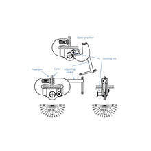 Load image into Gallery viewer, Tiger Lifting 3-tons Universal Beam Clamp BCU