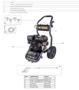 BE BE317RAS 3100 PSI@ 2.5 GPM 210cc Powerease Engine Axial Pump Cold Gas Pressure Washer