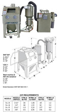 Load image into Gallery viewer, Clemco BNP 65 Pressure Blast Cabinet - Coventional Three Phase - BNP-65PM-900 CDC