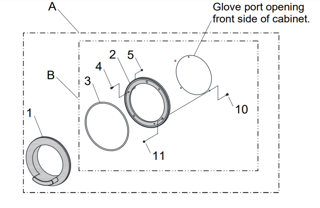 Clemco 30192 Armrest-Glove Mount Kit