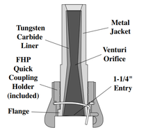 Load image into Gallery viewer, Clemco CXD Tungsten Carbide Lined Long Venturi Style 1 ¼” Thread 1 ¼” inch Entry Metal Jacketed Sandblast Nozzle