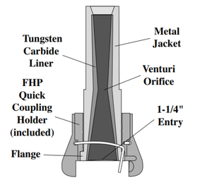 Clemco CSD Tungsten Carbide Lined Long Venturi Style 1 ¼” Thread 1 inch Entry Metal Jacketed Sandblast Nozzle