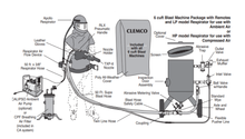 Load image into Gallery viewer, Clemco 23895 6 Cubic Foot Blast Machine Packages with 1-1/4” piping 24” diameter Flat Sand Valve - Apollo HP SaFety Gear