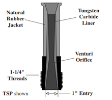 Load image into Gallery viewer, Clemco TMP Tungsten Carbide Lined Long Venturi Style Contractor Thread 1 inch Entry Rubber Jacketed Sandblast Nozzle