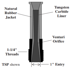 Clemco TMP Tungsten Carbide Lined Long Venturi Style Contractor Thread 1 inch Entry Rubber Jacketed Sandblast Nozzle