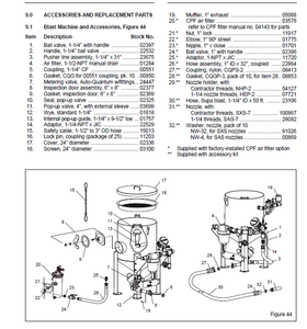 Clemco - 24" Recessed Blast Machine Screen