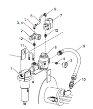 Load image into Gallery viewer, Clemco 22864 1&quot; x 32&quot; Coupled Hose Assembly