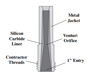 Clemco SXD Clemlite Silicon-Carbide Lined Long Venturi Style Contractor Thread 1-1/4 inch Entry Metal Jacketed Sandblast Nozzle