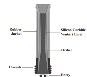 Clemco SAS Clemlite Silicon-Carbide Lined Long Venturi Style 1-1/4" Thread 1 inch Entry Rubber Jacketed Sandblast Nozzle