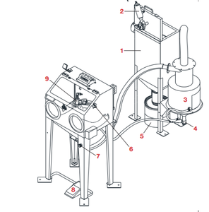 Clemco Pulsar-3D Suction Blast Cabinet