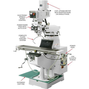 Grizzly Industrial 9" x 48" 3 HP High Precision Variable-Speed Vertical Mill