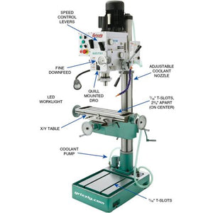 Grizzly Industrial 22" Heavy-Duty Drill Press