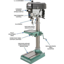 Load image into Gallery viewer, Grizzly Industrial 15&quot; Heavy-Duty Floor Drill Press