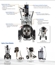 Load image into Gallery viewer, Graco Hydra Clean Air-Operated Pressure Washers