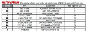 Motorized 1275 Series "Dual Hose" Hose Reel : 230V AC 1/2 HP EXP. Reversible AC Rectified (1/2" x 150')