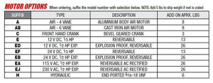 Motorized Hose Reel 1" 1275 Series : Air- #4 Vane Aluminum Body Air motor