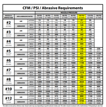 Load image into Gallery viewer, Pirate Brand Poly Jacket 1-1/4&quot; Brass Thread 1&quot;Entry 7/16&quot; Bore Short Straight Bore Tungsten Carbide Nozzle