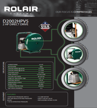 Load image into Gallery viewer, Rolair Systems Vertical Pancake Air Compressor - 90 PSI @ 4.1 CFM