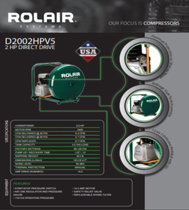 Rolair Systems Vertical Pancake Air Compressor - 90 PSI @ 4.1 CFM