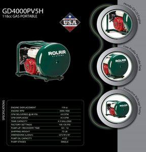 Rolair Systems 90 PSI @ 4.6 CFM 118cc Honda GX160 Engine 4.5 gal. Gas-Powered Air Compressor