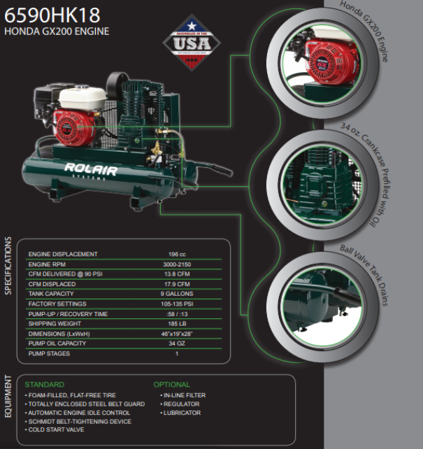 Rolair Systems 90 PSI @ 13.8 CFM 196cc Honda GX200 Engine 20 gal. Gas-Powered Air Compressor