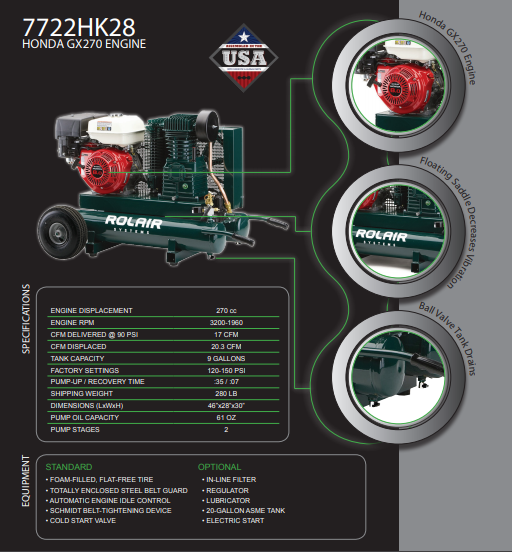 Rolair Systems 90 PSI @ 17.0 CFM 270cc Honda GX270 Engine 9 gal. Gas-Powered Air Compressor