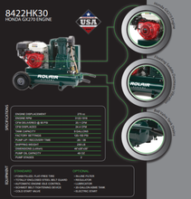 Load image into Gallery viewer, Rolair Systems 90 PSI @ 20.1 CFM 270cc Honda GX270 Engine 9 gal. Gas-Powered Air Compressor