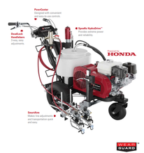 Load image into Gallery viewer, Titan POWRLINER 6955  3300 PSI @ 2.25 GPM Honda GX160 with Electric Start Hydraulic Line Striper - Cart