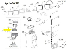 Load image into Gallery viewer, Clemco 25182 Middle DLX Pad