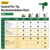 Wagner CONTROL PRO 170 1500 PSI @ 0.33 GPM Electric Airless Paint Sprayer  - Stand