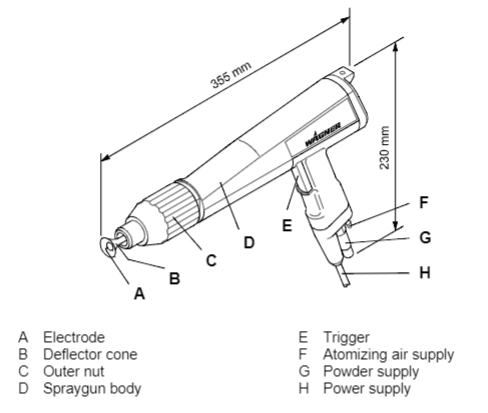 Wagner Powder 351309 PEM-C2 Outer Nut