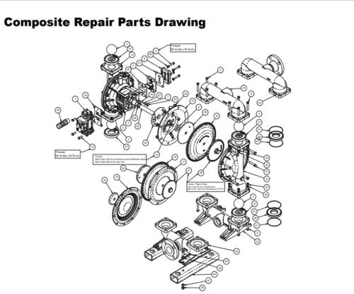 Warren Rupp Sandpiper S20 Rebuild KIT-AIR S15/S20/S30 M